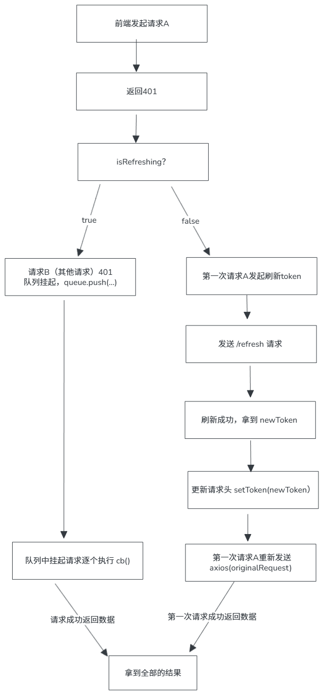 image-20251118235905929